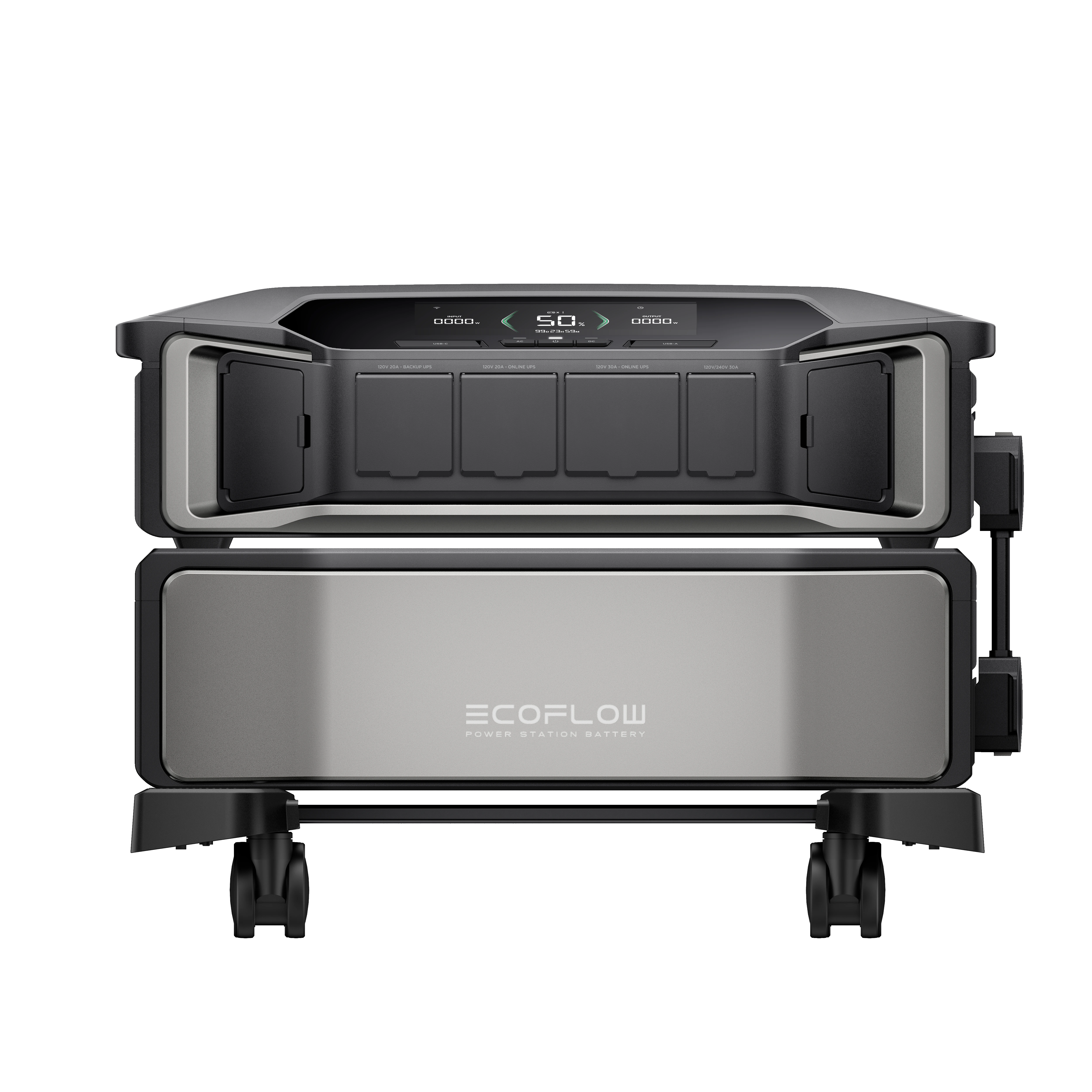 EcoFlow Delta Pro Ultra Ecoflow