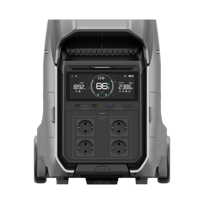 EcoFlow Delta Pro 3 Ecoflow